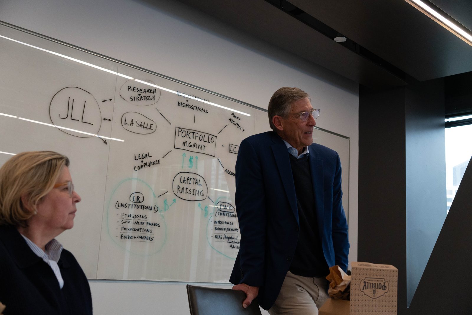 Speakers walking through a diagram on a whiteboard.